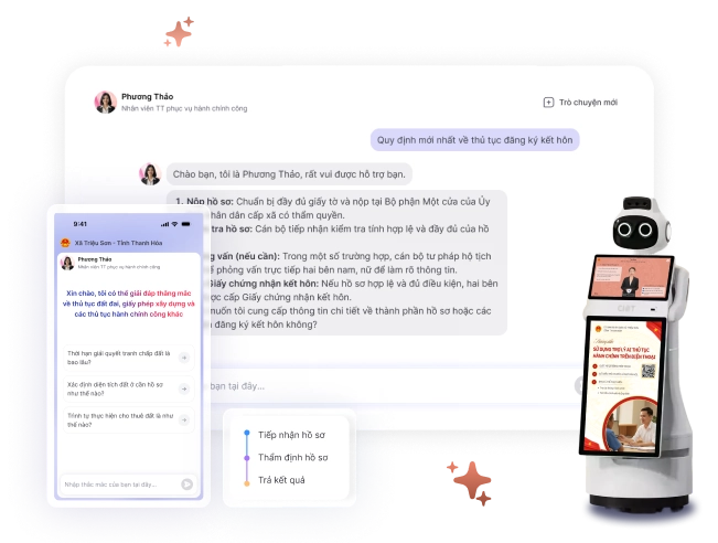 Cơ quan nhà nước