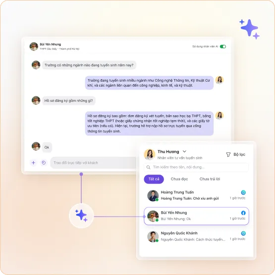 Giám sát hoạt động
