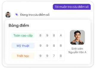 Công tác sinh viên