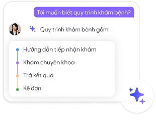 Đón tiếp bệnh nhân